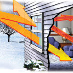 Winter Energy Savings: Low-E insulating glass reduces heat loss by reflecting warm air back into your home.